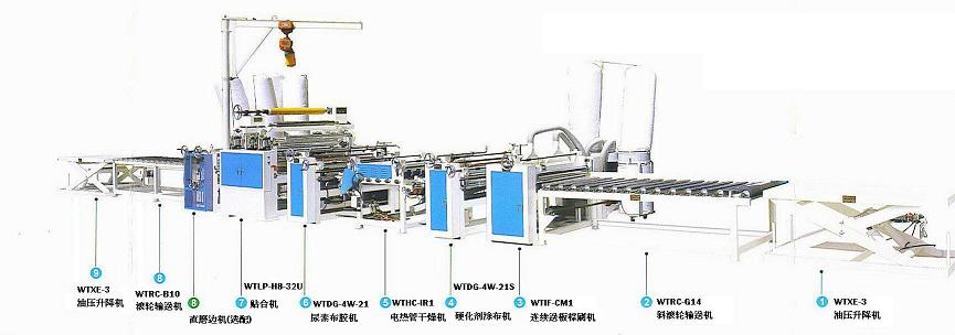 �c���鿴�����L݆�����z�N���Cе�O(sh��)��Ŵ�DƬ