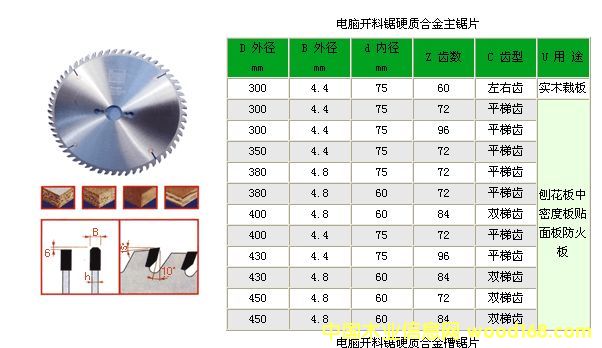 �c���鿴��X�_��Ӳ�|(zh��)�Ͻ����Ƭ�Ŵ�DƬ