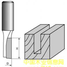 �c���鿴ľ�����߷Ŵ�DƬ