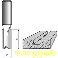 ֱ����Ԕ����B