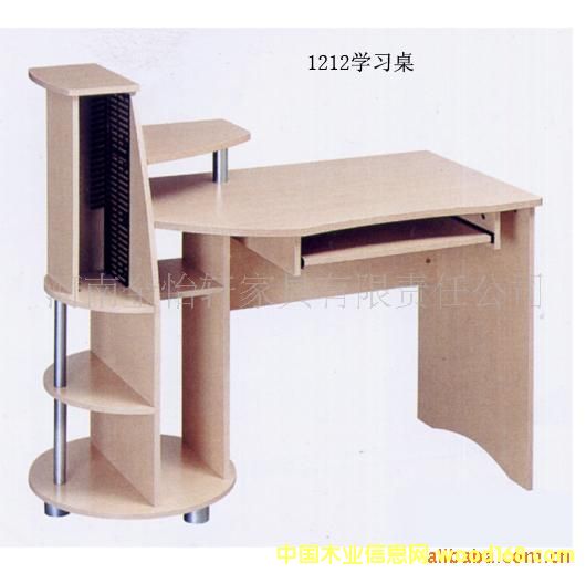 �c���鿴��X���Ŵ�DƬ