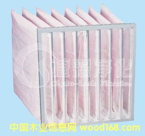 ����Ч�ʴ����^�V��(�^�V��,��ʽ�^�V��,�o�����^�V��)