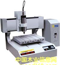 ��ˇƷ��̙C(j��)��Ԕ��(x��)��B