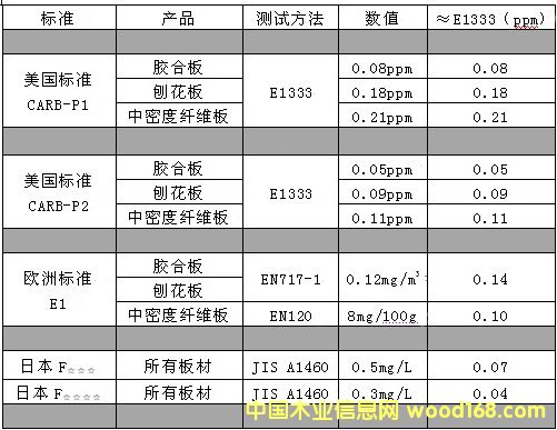 �ٻ����Ԕ��(x��)��B