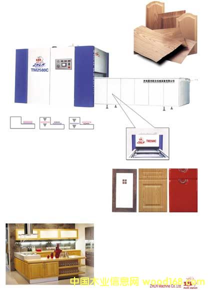 TM2580C�๦����ؓ���C��Ԕ����B