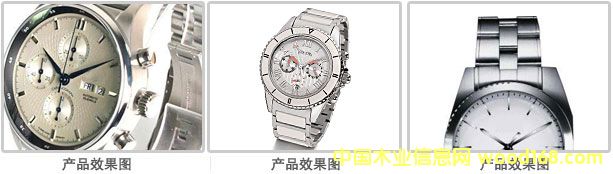 ���ٱ������Ԕ��(x��)��B