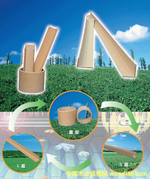 ���o(h��)�ǰ��Ԕ��(x��)��B