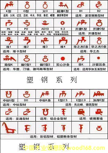 �c(di��n)���鿴�ܷ�l�Ŵ�DƬ