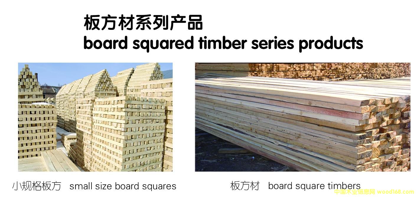 �巽ϵ�ЮaƷ��Ԕ����B