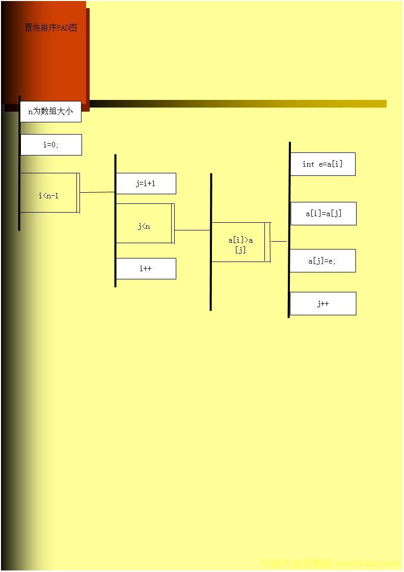 �a(ch��n)Ʒ���Q