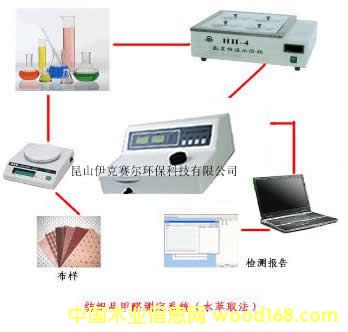 ����Ʒ��ȩ�z�y(c��)�x