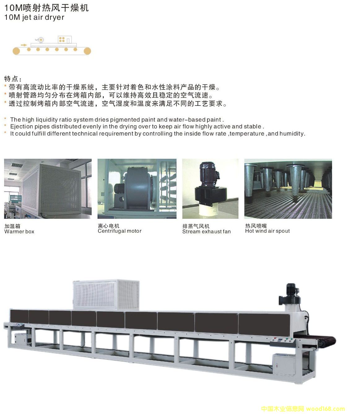 10M������L(f��ng)����C(j��)