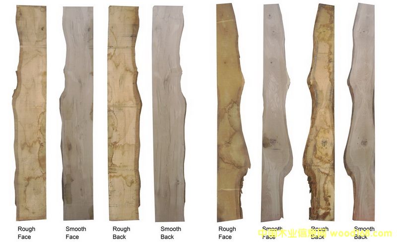 ����QB1-2-3��Ԕ��(x��)��B