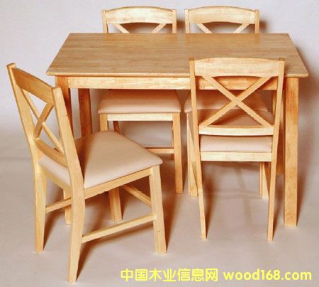 ����ϵ��