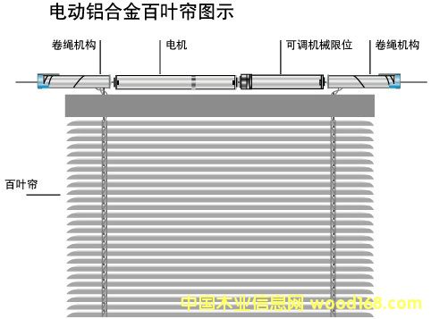 ���~����Ԕ��(x��)��B