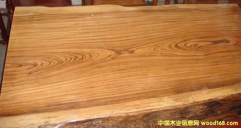 �c���鿴���Rľ����Ԕ��(x��)�Y��