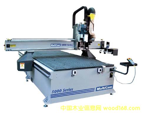 ��(sh��)ľ�����A�塢�Ӊ����̙C(j��)��Ԕ��(x��)��B