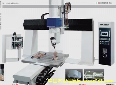 ľģ����ľģ���Xģ���S�ӹ����ĵ�Ԕ��(x��)��B