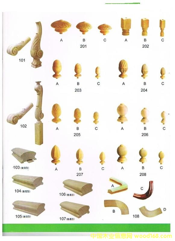 �c���鿴��ľ���������Ŵ�DƬ