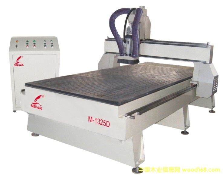 FD-1325���������ľ����̙C(j��)����̶ľ����̙C(j��)��Ԕ��(x��)��B