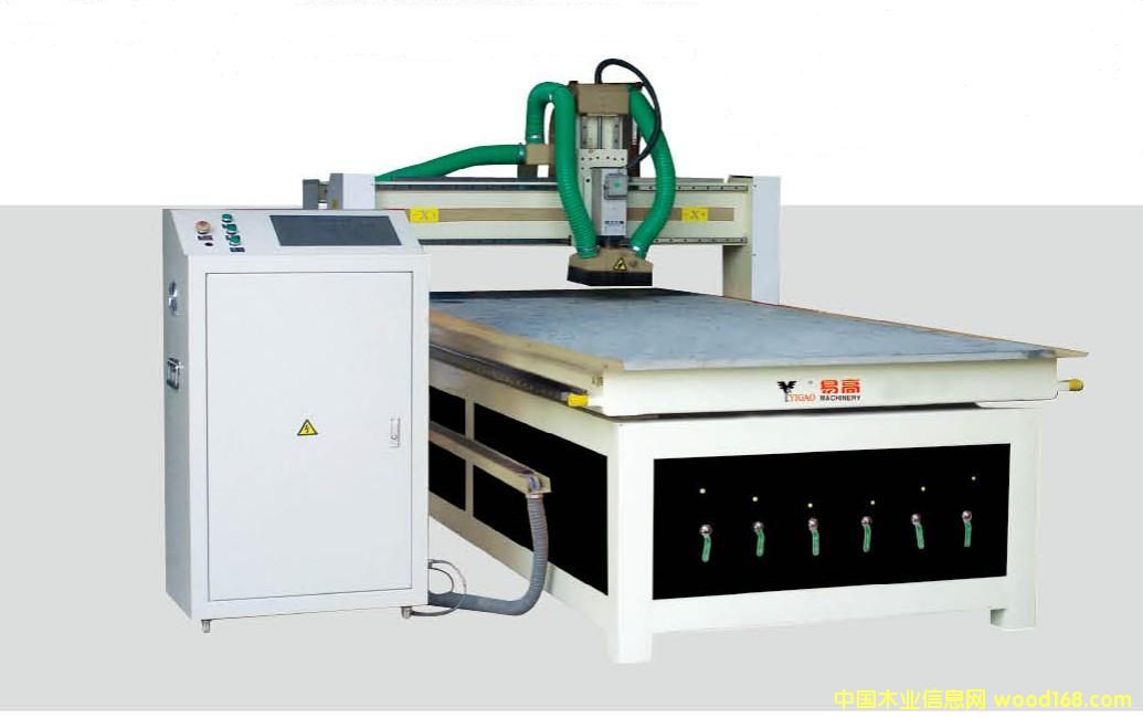 YG1325B��Ԕ��(x��)��B