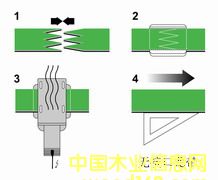 habasit�o(w��)�ӿ�������Ԕ��(x��)��B