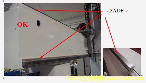 �����PADE���S(li��n)��(d��ng)�ӹ��������y�Ҿ߲��������Ԕ��(x��)��B