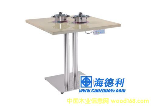 ����ʯ�������Ԕ����B