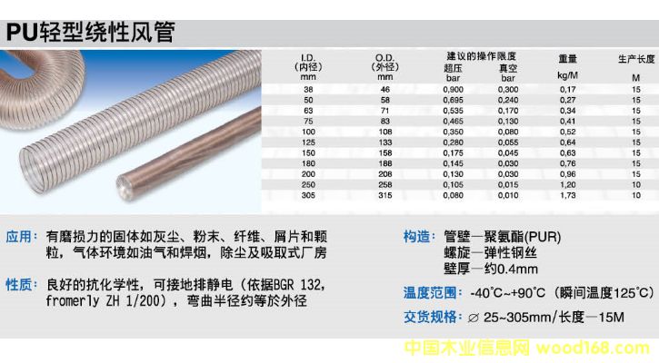 ľ�����m�ܵ�Ԕ��(x��)��B