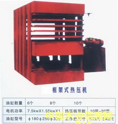 ���ʽ�ቺ�C��Ԕ��(x��)��B