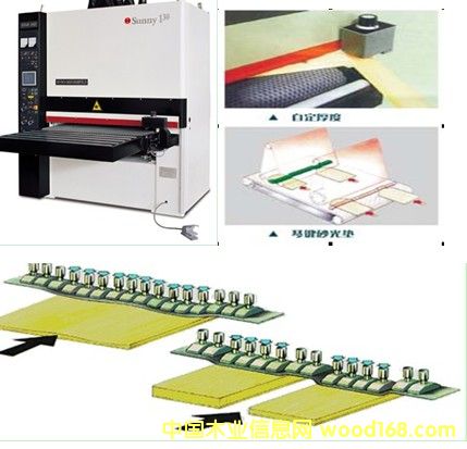 ���Iʽɰ��C��Ԕ����B