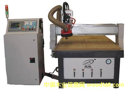 �c���鿴ľ����̙C1325c�Ŵ�DƬ