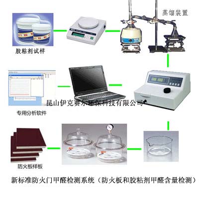 �����T��ȩ�z�y(c��)�x��EXC-FP10��