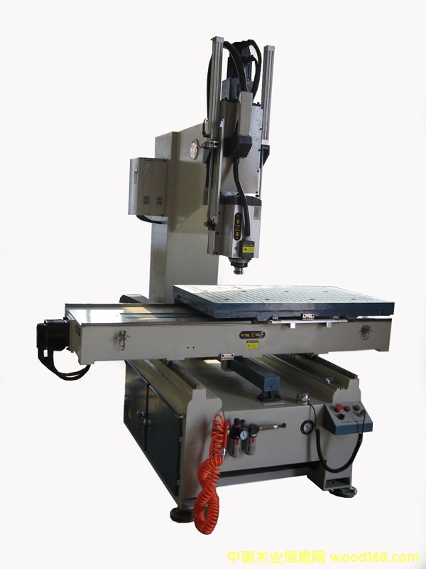 ��㊙C(j��)����̙C(j��)��ľģ�C(j��)��Ԕ��(x��)��B