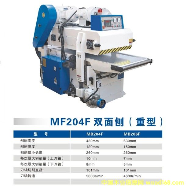 �p���ٴ��������p���ٵ�Ԕ��(x��)��B