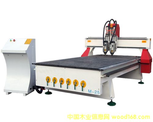 ���(d��ng)�Q����̙C(j��)��Ԕ��(x��)��B