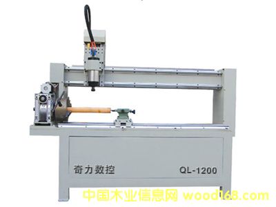 �A���w��̙C(j��)��Ԕ��(x��)��B