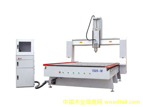 �c(di��n)���鿴��ĭ��̙C(j��)�Ŵ�DƬ