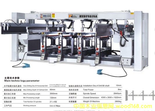 鋒銳六排鉆的詳細(xì)介紹