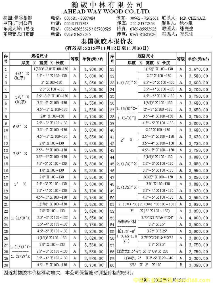 ̩��(gu��)���zľ�r(ji��)���2