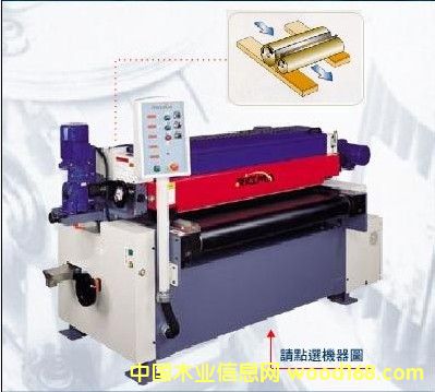 �_������ƽ��Ϳ�b�C��Ԕ����B