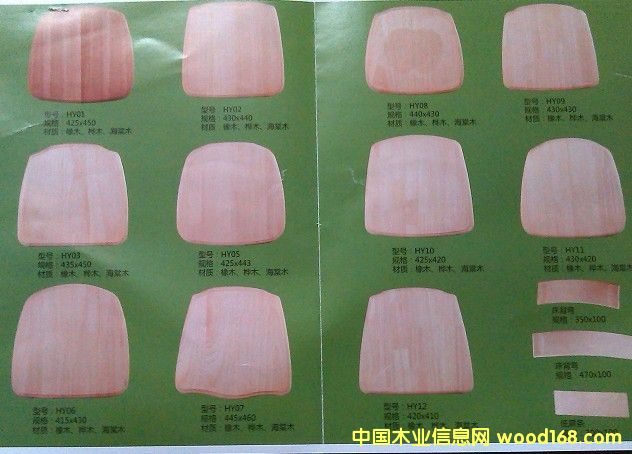 型號的詳細(xì)介紹