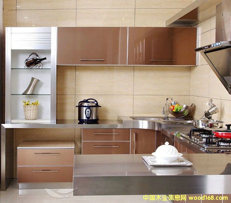 �c���鿴����Ŵ�DƬ