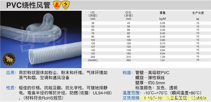 PVC�@���L��