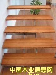 ���݌�������Ԕ����B