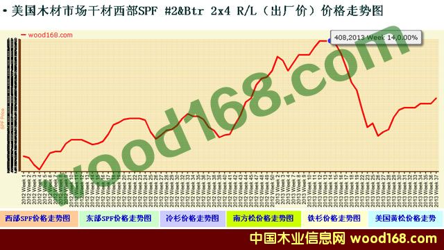  ����(n��i)�ׂ�����ľ���Ј��r���ۙ�O(ji��n)�y����ϵ�y(t��ng)�Ͼ�