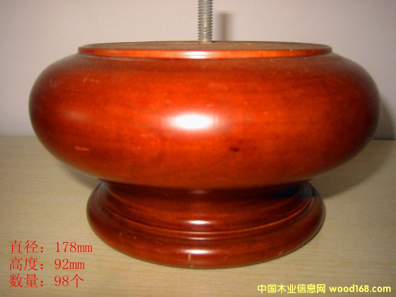 ɳ�l(f��)С�ȵ�Ԕ��(x��)��B