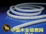 ���z�W(w��ng)���ܵ�Ԕ����B