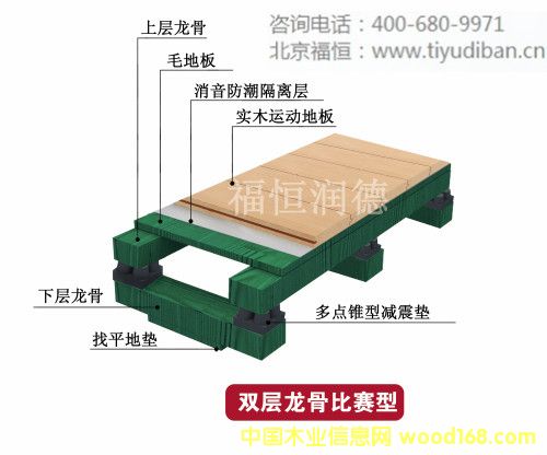 ��ľ�p�����Ǳ�ِ�͵�Ԕ����B