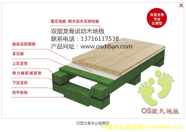 �c���鿴���_�ذ�Ŵ�DƬ